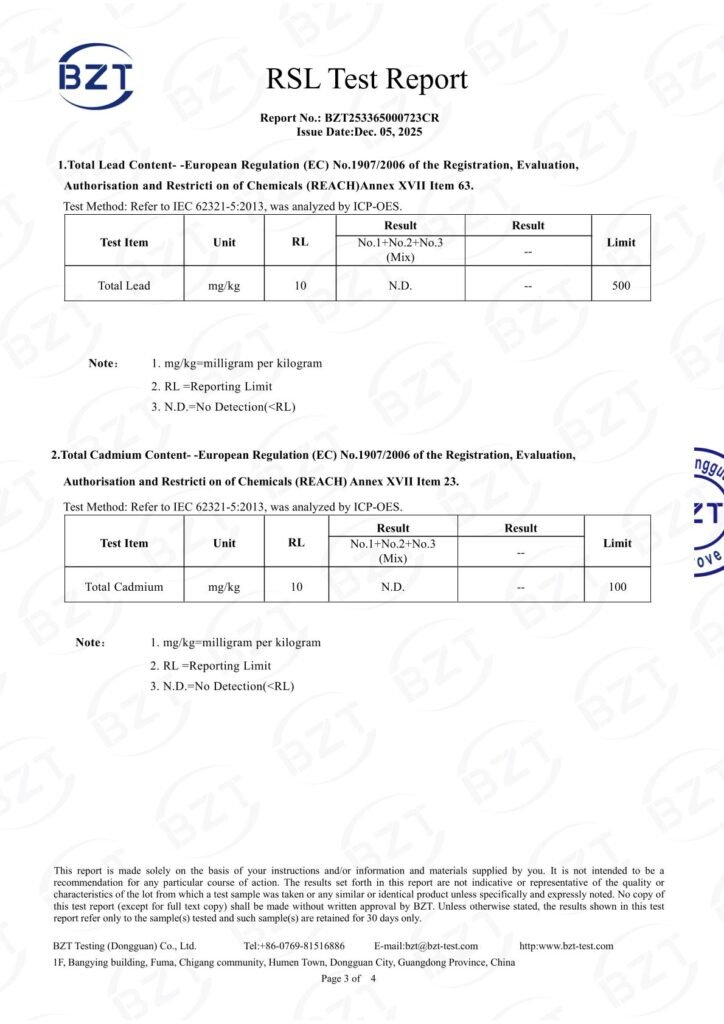 Wholesale Stainless Steel Jewelry - Christian Cross Collection